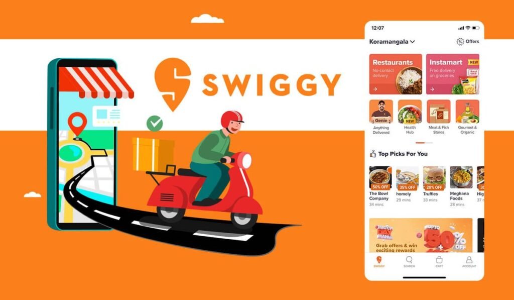 Swiggy Share Price: