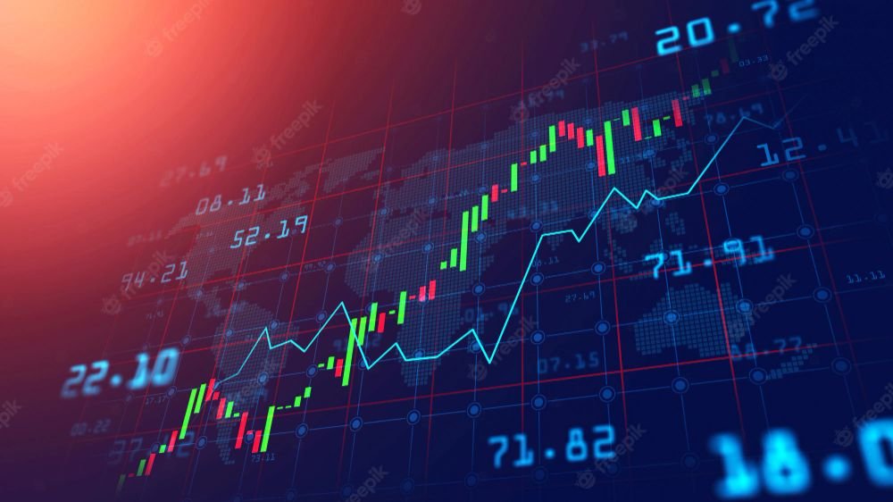 hal share price